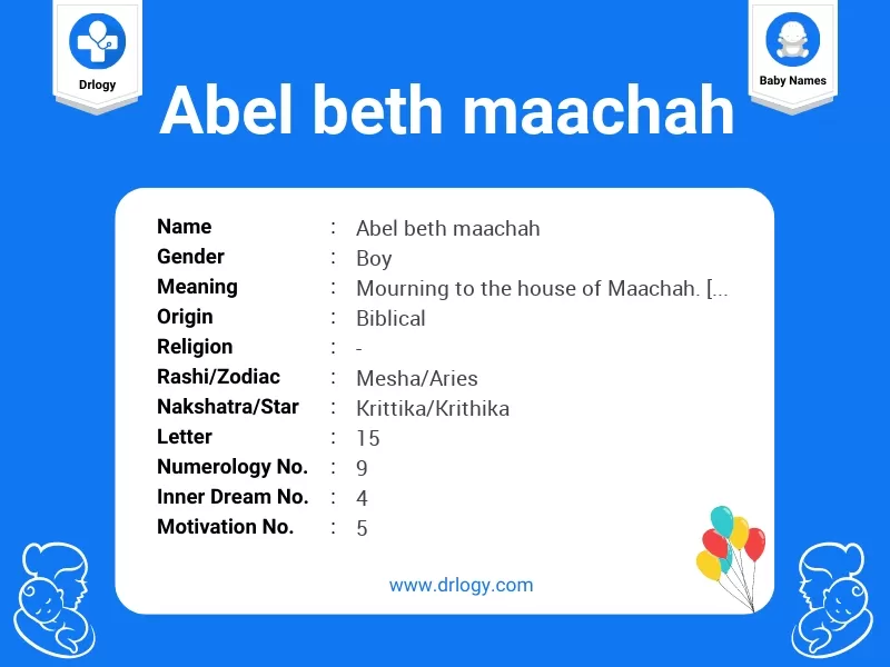 Abel Beth Maachah Name Meaning